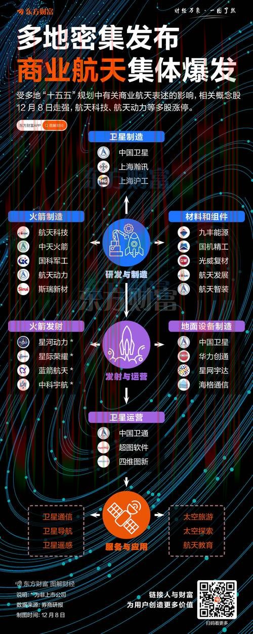 亿博娱乐科技控股集团发展战略解析