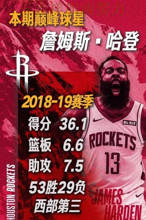 哈登最后阶段发力锁定胜局 争冠格局出现新的变化