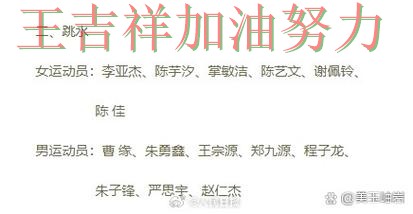 中国游泳队连续不败纪录继续扩大 主帅用人思路受到讨论