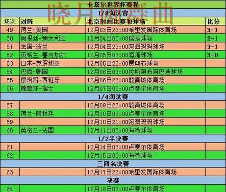 世界杯投注登录小组赛热门玩法解析详细解析