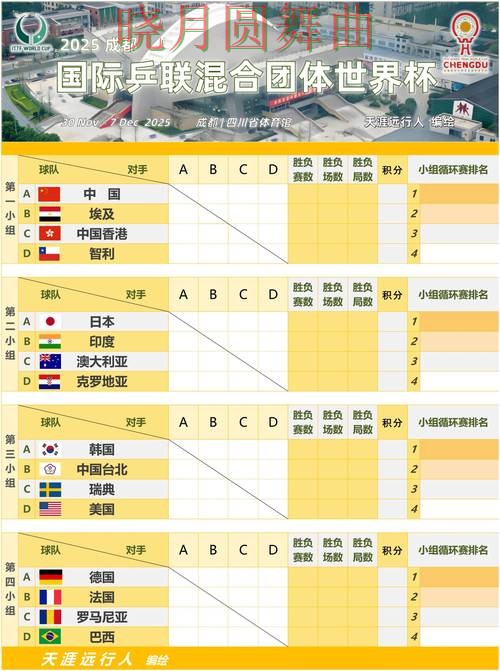 世界杯投注平台小组赛赛前数据怎么看