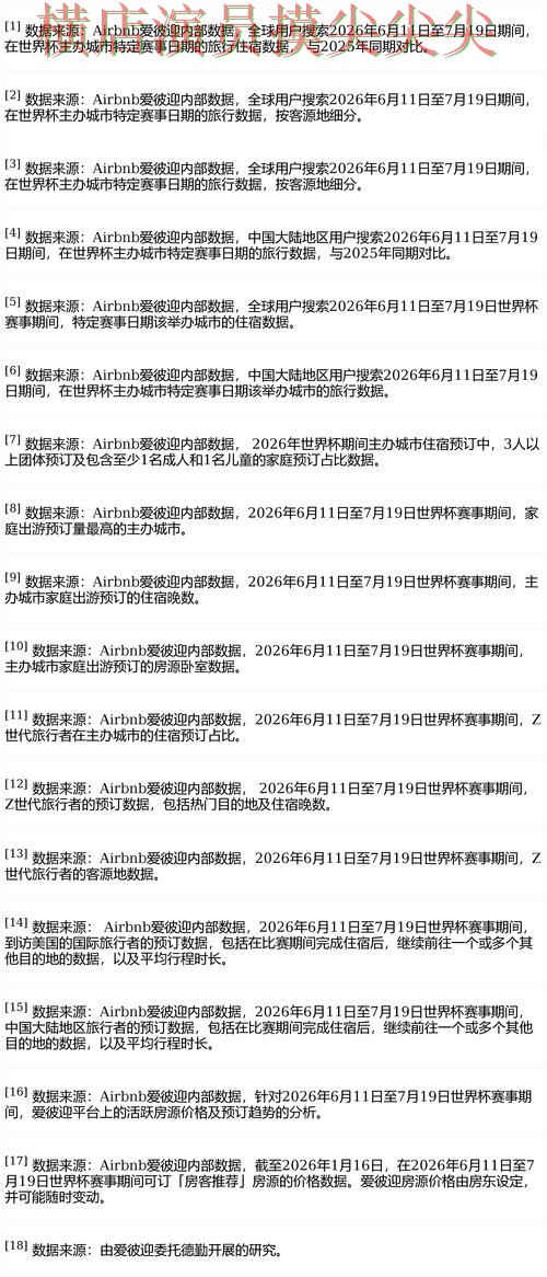 世界杯投注平台推荐解析报告：官网直达+直播与实际体验总结 - FIFA World Cup 2026