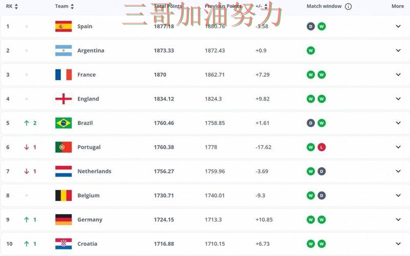 FIFA World Cup 2026背景下的世界杯投注平台合集实测对比与用户反馈直播解析 FIFA World Cup 2026背景下的世界杯投注平台合集实测对比与用户反馈直播解析
